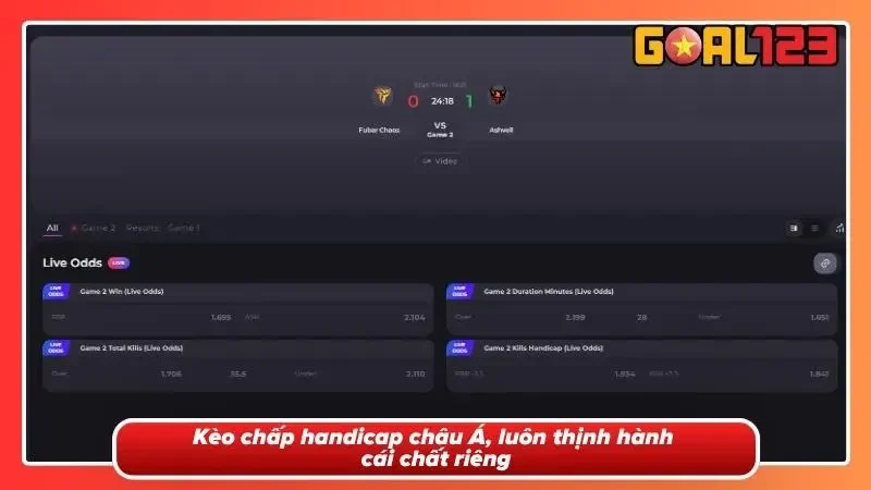 IM Esports Tại GOAL123 - Sân Chơi Thể Thao Điện Tử Hàng Đầu 6 Hiểu rõ kèo handicap một cách đơn giản