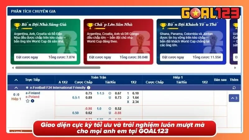 SBOBET Sports Tại GOAL123 - Sân Chơi Cá Cược Thể Thao Top Đầu Năm 2 Sự mượt mà mà giao diện mang lại cho anh em