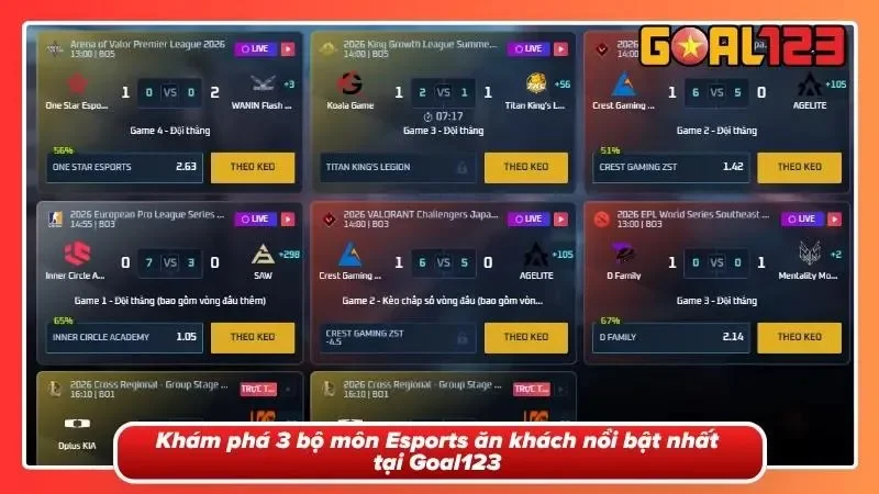 Săn Thưởng Esports Cùng TF Gaming tại Goal123 Hot Năm 2026 2 Danh sách các bộ môn Esports nổi bật với nhiều lựa chọn kèo hấp dẫn