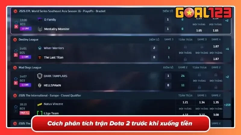 Săn Thưởng Esports Cùng TF Gaming tại Goal123 Hot Năm 2026 3 Giao diện theo dõi mục tiêu Roshan và các loại kèo đặc biệt trong trận Dota 2.