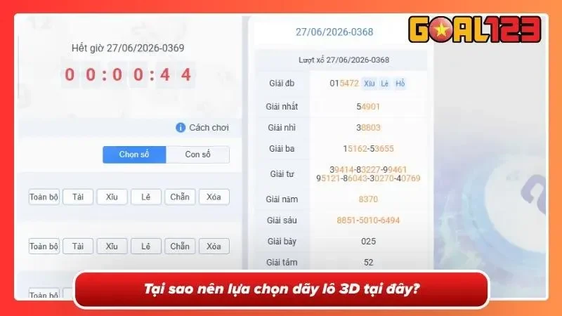 Xổ Số 3D GOAL123 – Dự Thưởng Điện Toán Hút Tệp Gu Hiện Đại 5 Xổ số 3D phù hợp với đa tầng đối tượng